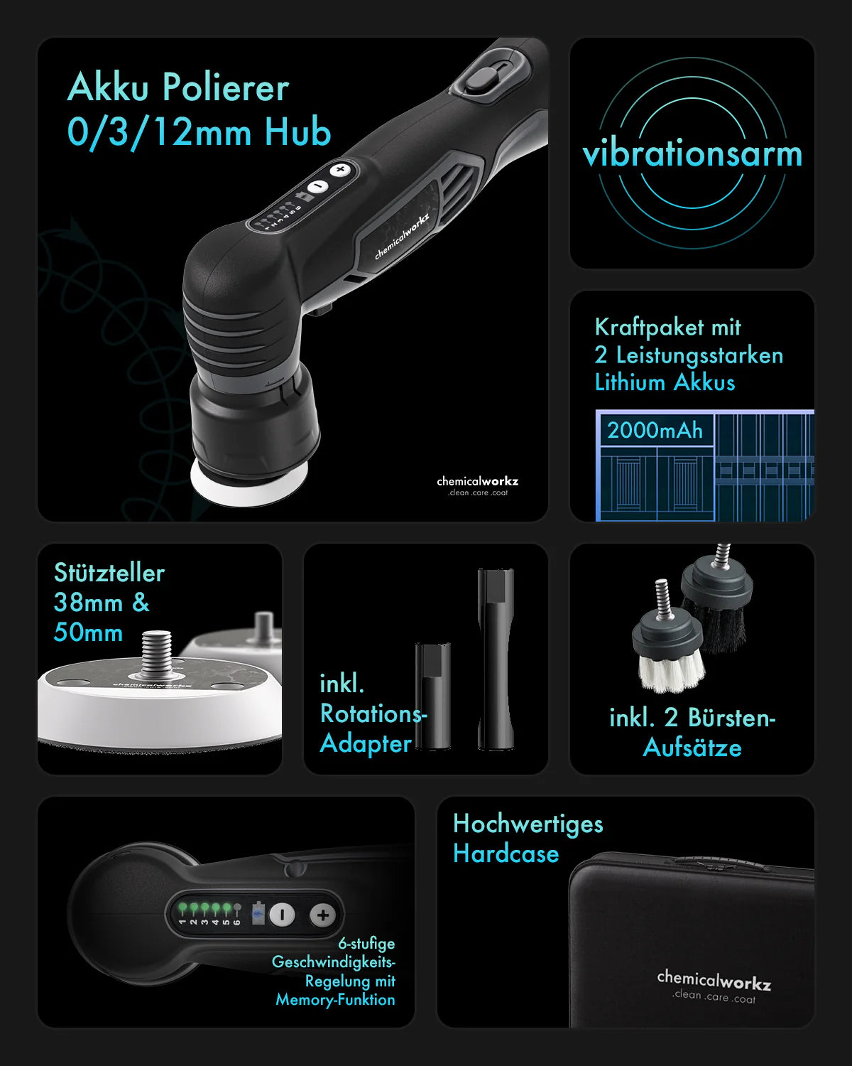 Mini polijstmachine ChemicalWorkz EVO Mini in gebruik voor precisiewerk op autolak.
