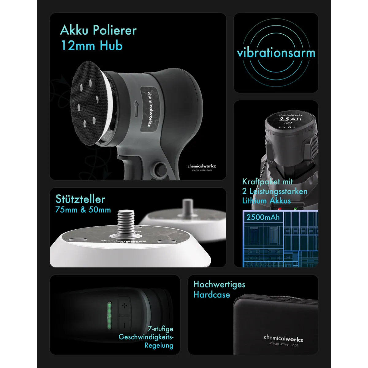 ChemicalWorkz DA12 EVO in opbergkoffer met accessoires
