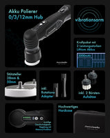 ChemicalWorkz® EVO Mini - De Detailshop