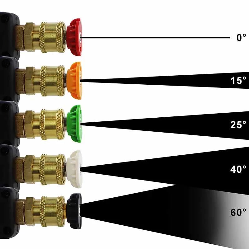 De Detailshop Short Trigger Gun 2.0 - 1/4 Quick Release - De Detailshop