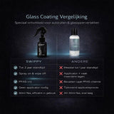 Swippy Glass Coat | Ruitencoating - De Detailshop